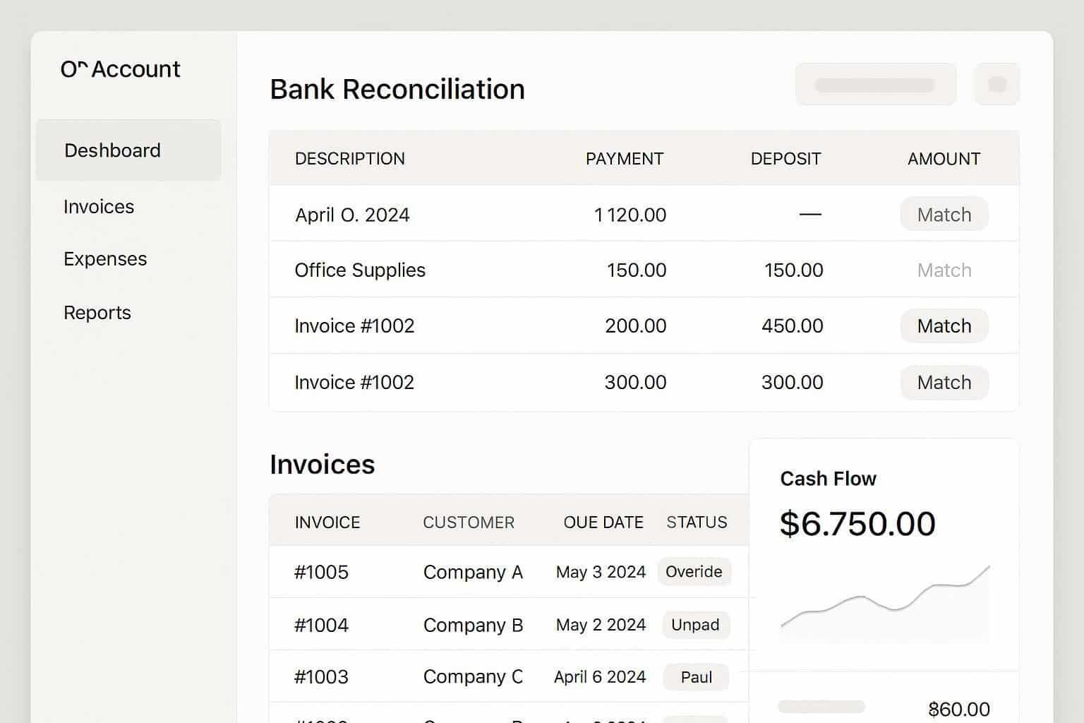 Découvrez le top 10 des meilleurs logiciels de comptabilité en ligne en 2026 pour gérer facilement vos finances, optimiser votre temps et sécuriser vos données comptables.