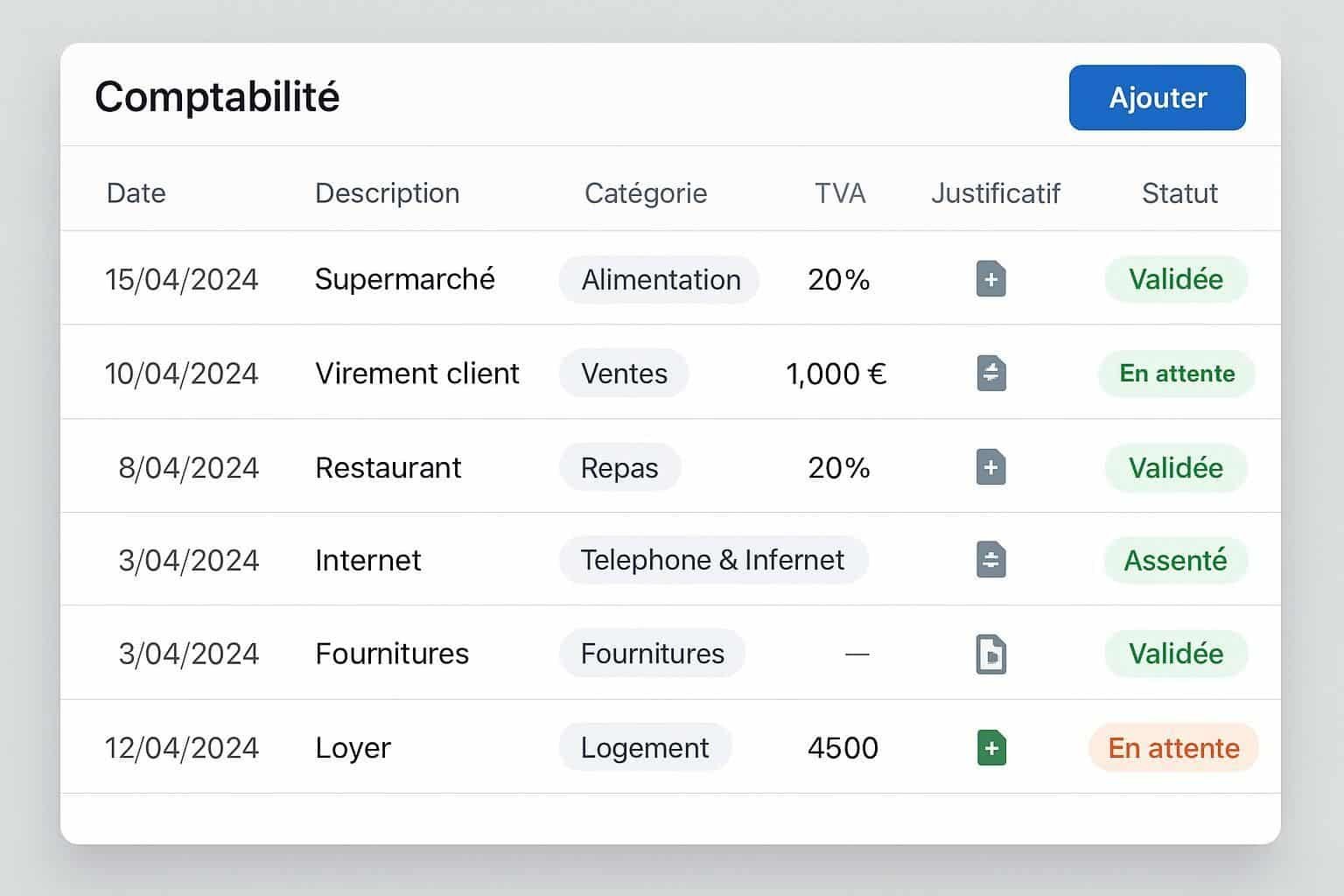 Découvrez le top 5 des logiciels de comptabilité incontournables pour gérer la TVA efficacement et simplifier vos déclarations fiscales.