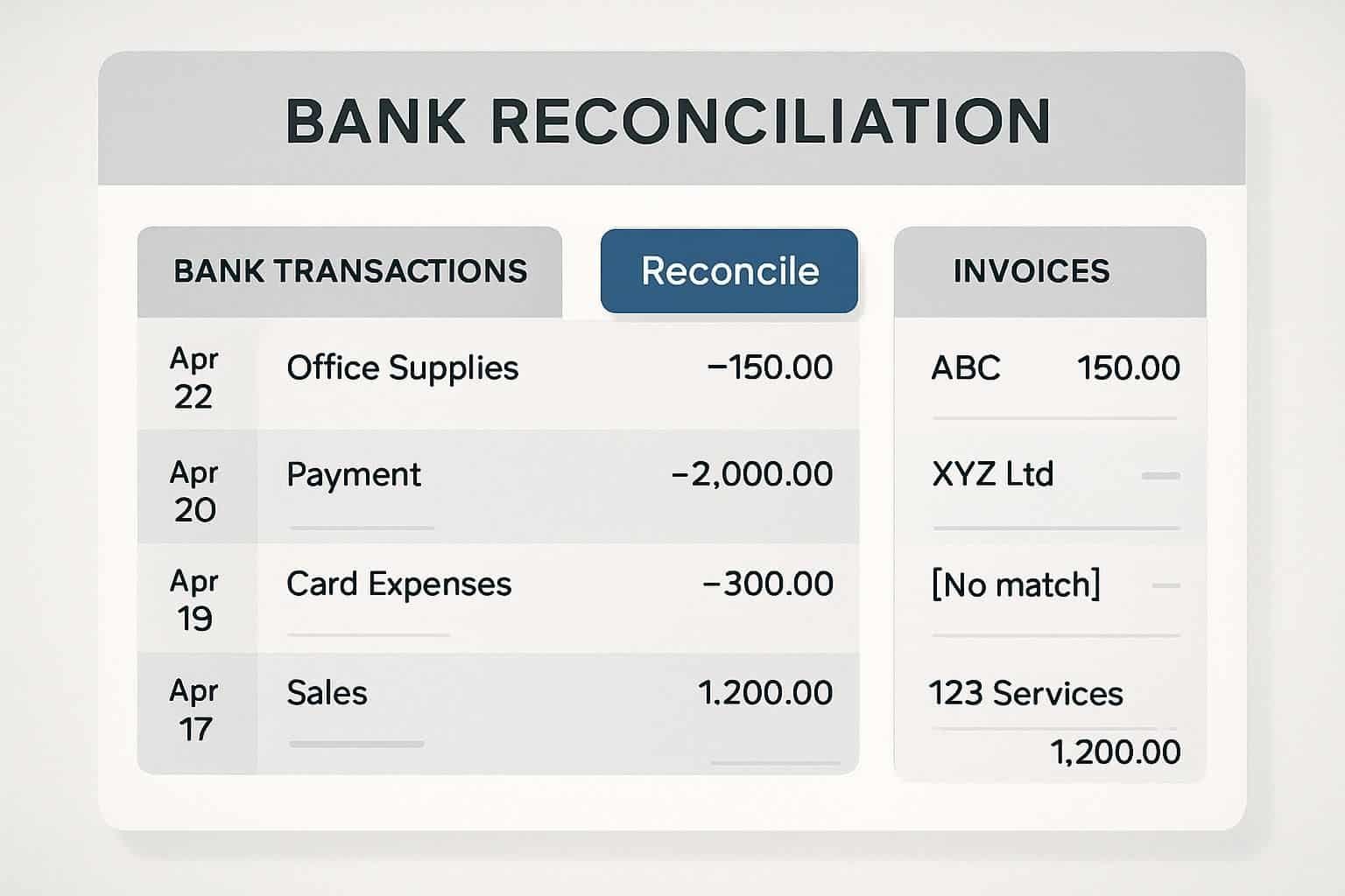 Découvrez le top 10 des meilleures plateformes de comptabilité en ligne en 2026 pour gérer efficacement vos finances avec des outils modernes et adaptés à tous les besoins.